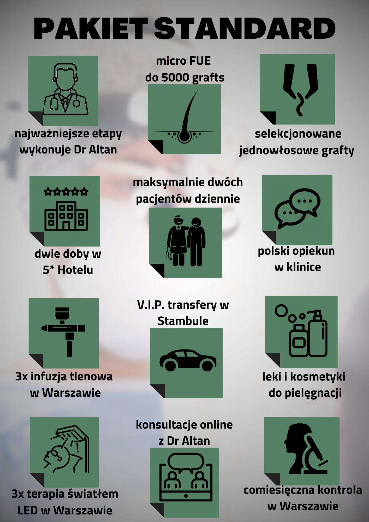 Pakiet Standard Pakiet Standard - przeszczep włosów w Turcji